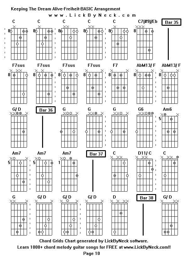 Chord Grids Chart of chord melody fingerstyle guitar song-Keeping The Dream Alive-Freiheit-BASIC Arrangement,generated by LickByNeck software.